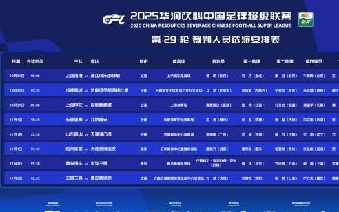 中超第29輪裁判安排出爐！